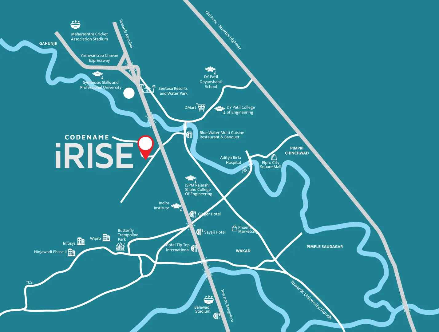 iRise Project