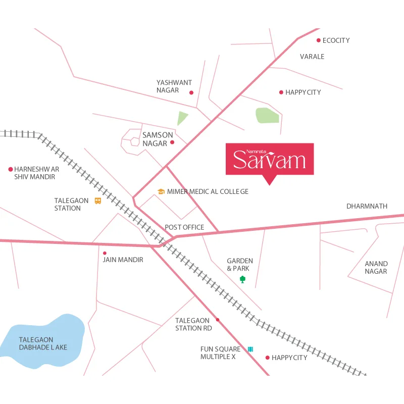 Namrata Sarvam Project