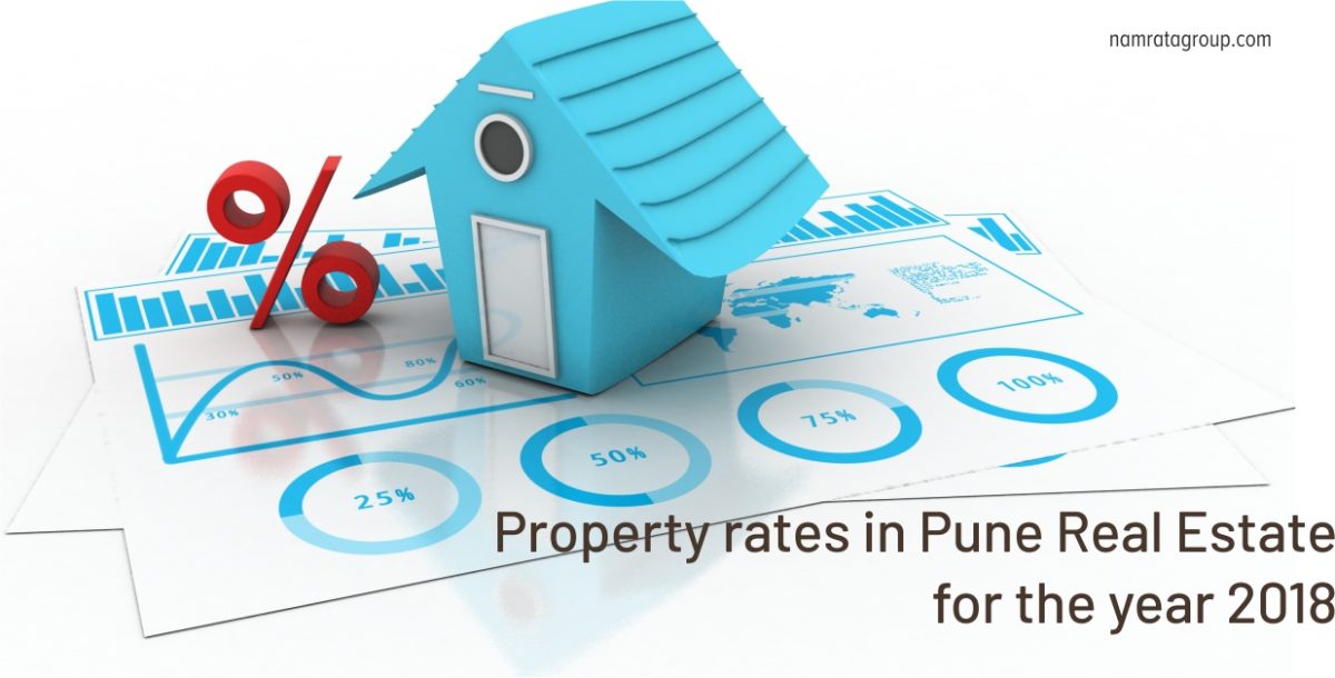 Property rates in Pune for 2018