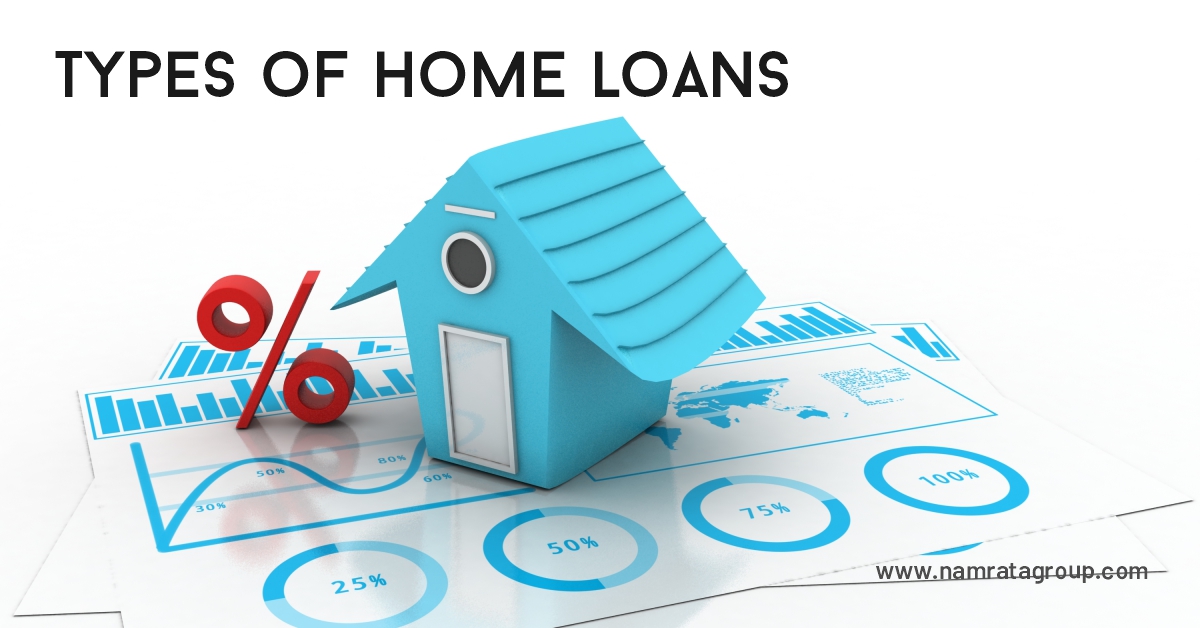 6 Types of Home Loans in India – All You Need to Know